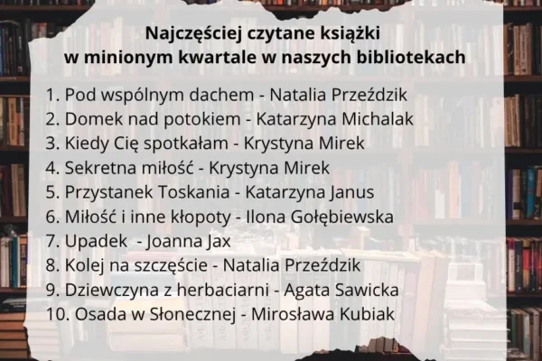 Najchętniej czytane książki w bibliotekach gminy Krzemieniewo – ranking II kwartału 2026