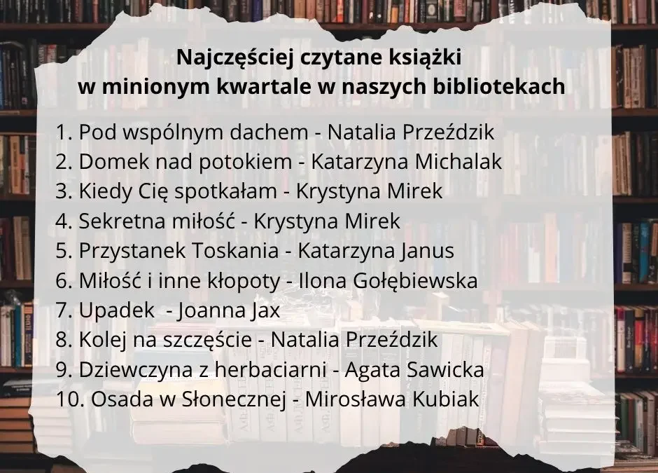 Najchętniej czytane książki w bibliotekach gminy Krzemieniewo – ranking II kwartału 2026