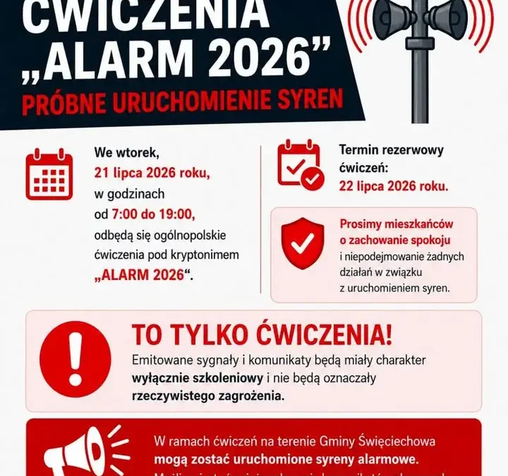 Ostrzeżenie przed ćwiczeniami OSP w Świeciechowie – 21 lipca to tylko symulacja