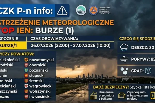 Ostrzeżenie IMGW: burze z gradem i silnym wiatrem w nocy w Wielkopolsce