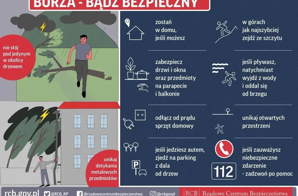 Ostrzeżenie IMGW: Burze z gradem i silnym wiatrem od godziny 22
