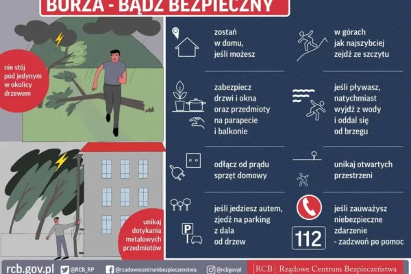 Ostrzeżenie IMGW: Burze z gradem i silnym wiatrem od godziny 22