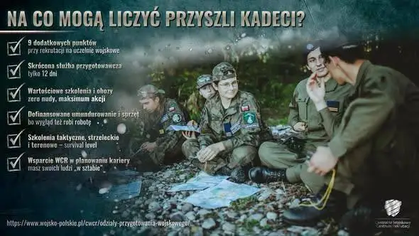 Oddziały Przygotowania Wojskowego – szansa na rozwój pasji i kariery w mundurze