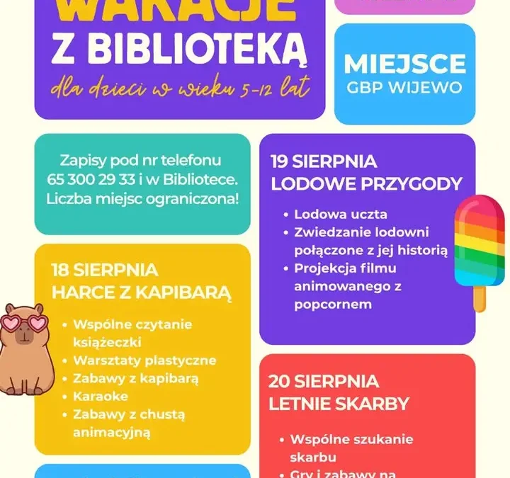 Wakacyjne warsztaty dla dzieci w Wijewie: kapibara, lody i skarby