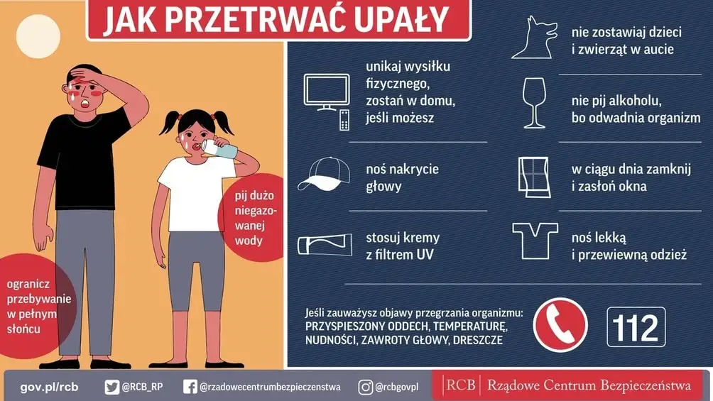 Uwaga na upały! Ostrzeżenia i porady dla mieszkańców regionu leszczyńskiego