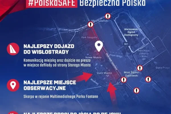 Święto Wojska Polskiego 2026: Przewodnik po defiladzie w Warszawie
