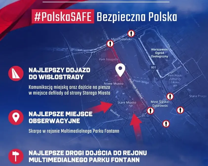 Święto Wojska Polskiego 2026: Przewodnik po defiladzie w Warszawie