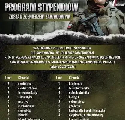 Stypendium MON dla studentów i maturzystów – nabór do 31 sierpnia 2026