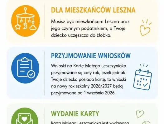 Karta Małego Leszczyniaka – wnioski przez cały rok, nowe od 1 września