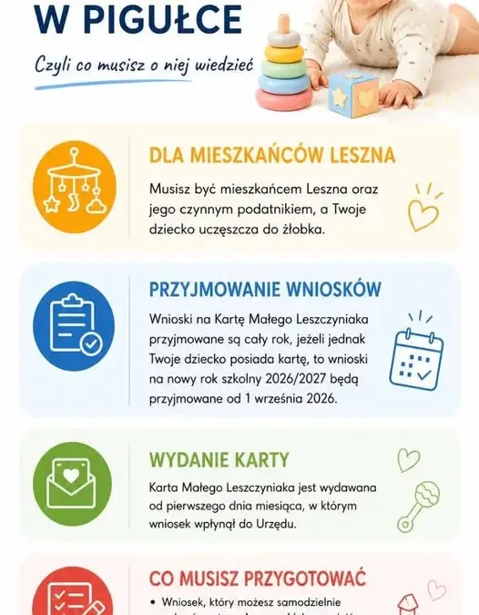 Karta Małego Leszczyniaka – wnioski przez cały rok, nowe od 1 września