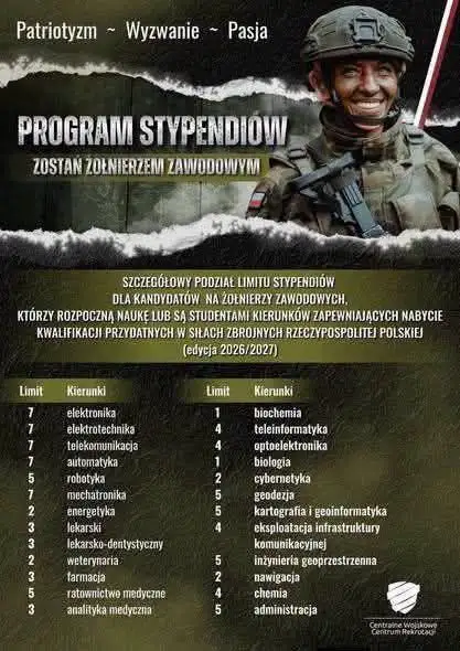 Program stypendialny MON – wsparcie dla studentów i maturzystów