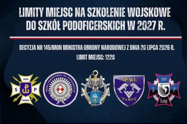Rekrutacja do szkół podoficerskich 2027: 1228 miejsc, w tym 223 w Poznaniu