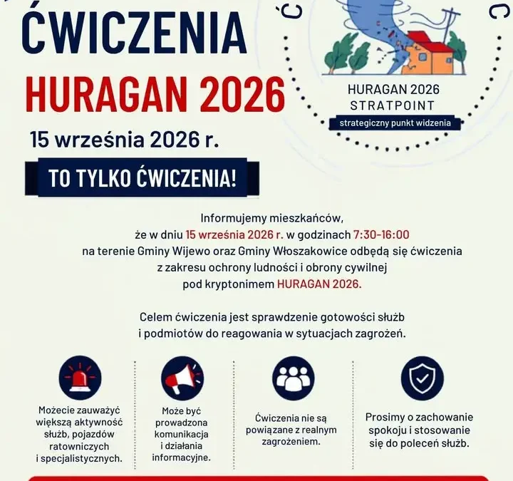 Ćwiczenia „HURAGAN 2026” w gminach Wijewo i Włoszakowice – ważne informacje dla mieszkańców