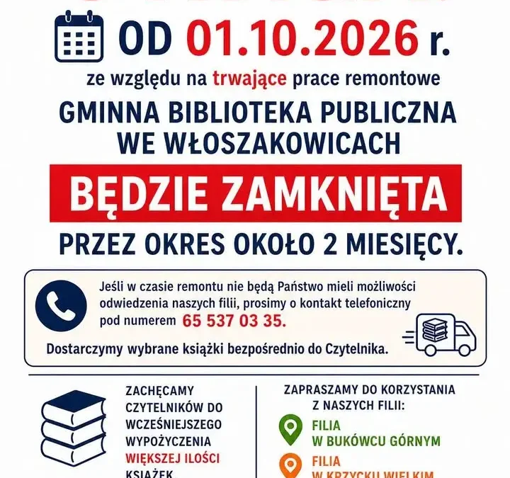 Biblioteka w Włoszakowicach w remoncie – od października tylko filie w Bukówcu i Krzycku
