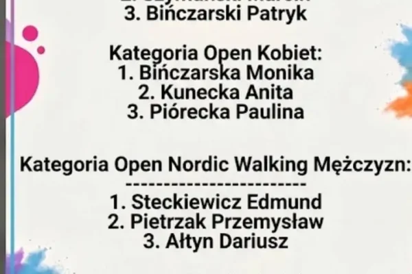 Lipno: Bieg Główny 5 km – znamy zwycięzców!