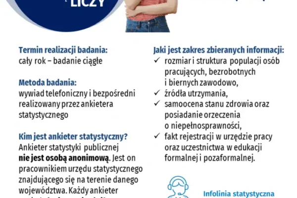 GUS prowadzi w gminie Lipno Badanie Aktywności Ekonomicznej Ludności – mieszkańcy mogą spodziewać się ankieterów