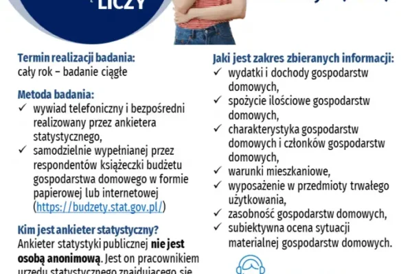 GUS bada budżety domowe w gminie Lipno – sprawdź, jak rozpoznać ankietera