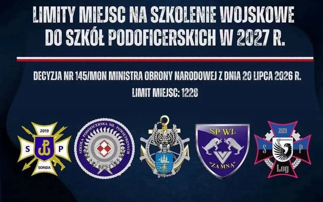 MON ogłasza 1228 miejsc w szkołach podoficerskich na 2027 rok