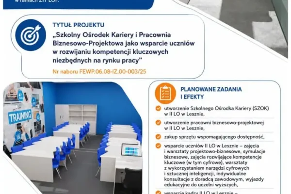 Leszno: II LO im. Kopernika otwiera Szkolny Ośrodek Kariery i Pracownię Biznesowo-Projektową